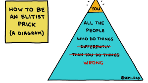 Yellow square with the text "How to be an elitist prick (a diagram" next to a yellow and aqua triangle. The word "You" is at the top of the triangle. Beneath that is "All the people who do things differently (crossed out), than you do things (crossed out), and wrong."